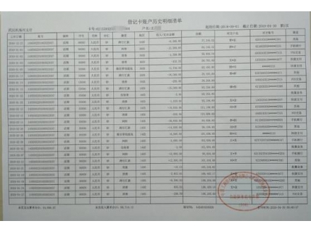 成都个人流水制作案例