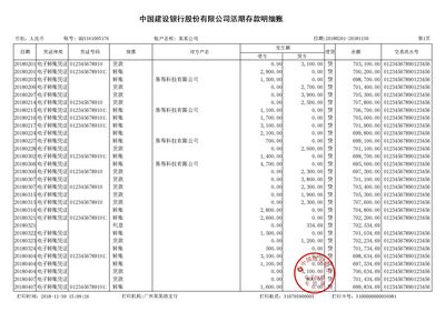 成都对公流水制作案例